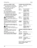 Preview for 168 page of Kärcher BD 750 BAT Operating Instructions Manual