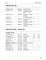 Preview for 199 page of Kärcher BD 750 BAT Operating Instructions Manual