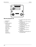 Preview for 206 page of Kärcher BD 750 BAT Operating Instructions Manual