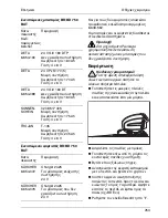 Предварительный просмотр 253 страницы Kärcher BD 750 BAT Operating Instructions Manual