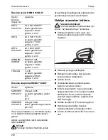 Preview for 276 page of Kärcher BD 750 BAT Operating Instructions Manual