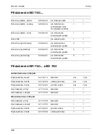 Preview for 354 page of Kärcher BD 750 BAT Operating Instructions Manual