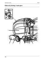 Preview for 380 page of Kärcher BD 750 BAT Operating Instructions Manual