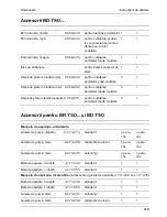 Preview for 419 page of Kärcher BD 750 BAT Operating Instructions Manual