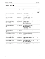 Preview for 460 page of Kärcher BD 750 BAT Operating Instructions Manual