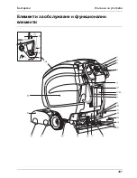 Предварительный просмотр 487 страницы Kärcher BD 750 BAT Operating Instructions Manual