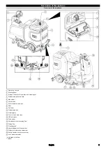 Preview for 5 page of Kärcher BD 90 R Classic Bp Original Operating Instructions