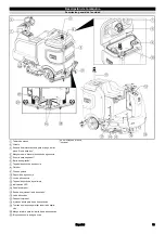 Preview for 13 page of Kärcher BD 90 R Classic Bp Original Operating Instructions