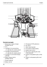 Предварительный просмотр 28 страницы Kärcher BD Trike BAT Manual