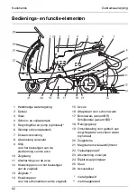 Предварительный просмотр 92 страницы Kärcher BD Trike BAT Manual