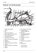 Предварительный просмотр 200 страницы Kärcher BD Trike BAT Manual