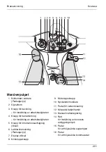 Предварительный просмотр 201 страницы Kärcher BD Trike BAT Manual