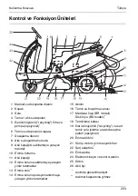 Предварительный просмотр 263 страницы Kärcher BD Trike BAT Manual