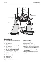 Предварительный просмотр 264 страницы Kärcher BD Trike BAT Manual