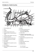 Предварительный просмотр 349 страницы Kärcher BD Trike BAT Manual