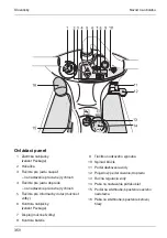 Предварительный просмотр 350 страницы Kärcher BD Trike BAT Manual