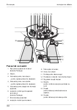 Предварительный просмотр 392 страницы Kärcher BD Trike BAT Manual