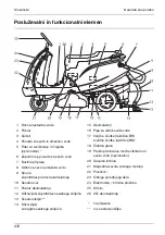 Предварительный просмотр 412 страницы Kärcher BD Trike BAT Manual