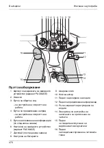 Предварительный просмотр 476 страницы Kärcher BD Trike BAT Manual