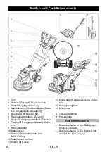 Preview for 4 page of Kärcher BDP 43/450 Manual