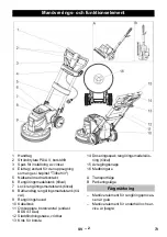 Предварительный просмотр 73 страницы Kärcher BDP 43/450 Manual