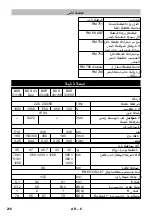 Предварительный просмотр 216 страницы Kärcher BDP 43/450 Manual