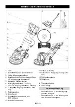 Предварительный просмотр 5 страницы Kärcher BDS 33/180 C Manual