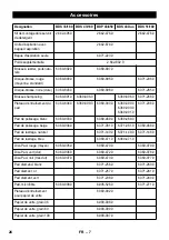 Предварительный просмотр 26 страницы Kärcher BDS 33/180 C Manual