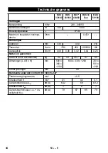 Предварительный просмотр 44 страницы Kärcher BDS 33/180 C Manual