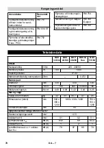 Предварительный просмотр 70 страницы Kärcher BDS 33/180 C Manual