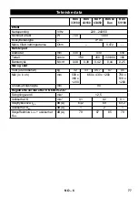 Предварительный просмотр 77 страницы Kärcher BDS 33/180 C Manual