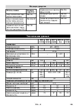 Предварительный просмотр 119 страницы Kärcher BDS 33/180 C Manual