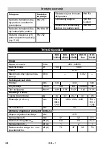 Предварительный просмотр 176 страницы Kärcher BDS 33/180 C Manual