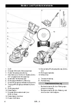 Preview for 4 page of Kärcher BDS 33/180 Manual