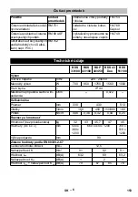 Предварительный просмотр 153 страницы Kärcher BDS 33/180 Manual