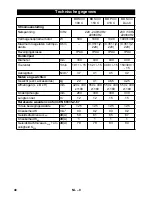 Preview for 48 page of Kärcher BDS 33/190 C Operating Instructions Manual