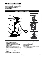 Предварительный просмотр 181 страницы Kärcher BDS 33/190 C Operating Instructions Manual