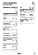 Preview for 23 page of Kärcher BDS 43/Orbital C Spray Instructions Manual