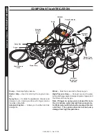 Preview for 6 page of Kärcher BG-252737 Operator'S Manual