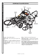 Предварительный просмотр 6 страницы Kärcher BG-252737 Operator'S Manual