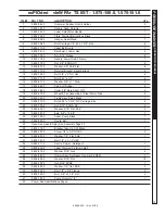 Preview for 15 page of Kärcher BG-252737 Operator'S Manual