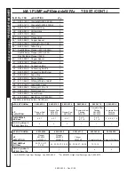 Предварительный просмотр 24 страницы Kärcher BG-252737 Operator'S Manual