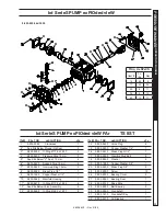 Предварительный просмотр 25 страницы Kärcher BG-252737 Operator'S Manual