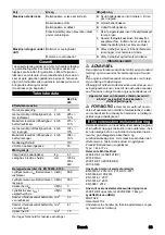 Preview for 63 page of Kärcher BLV 36-240 Battery Manual