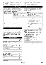 Preview for 113 page of Kärcher BLV 36-240 Battery Manual