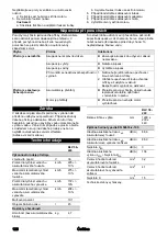 Preview for 120 page of Kärcher BLV 36-240 Battery Manual