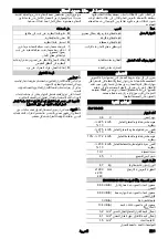 Preview for 216 page of Kärcher BLV 36-240 Battery Manual