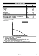 Предварительный просмотр 13 страницы Kärcher BP 2 Cistern Manual