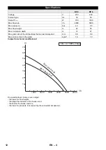 Preview for 12 page of Kärcher BP 4 Deep Well User Manual