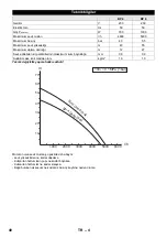 Preview for 40 page of Kärcher BP 4 Deep Well User Manual